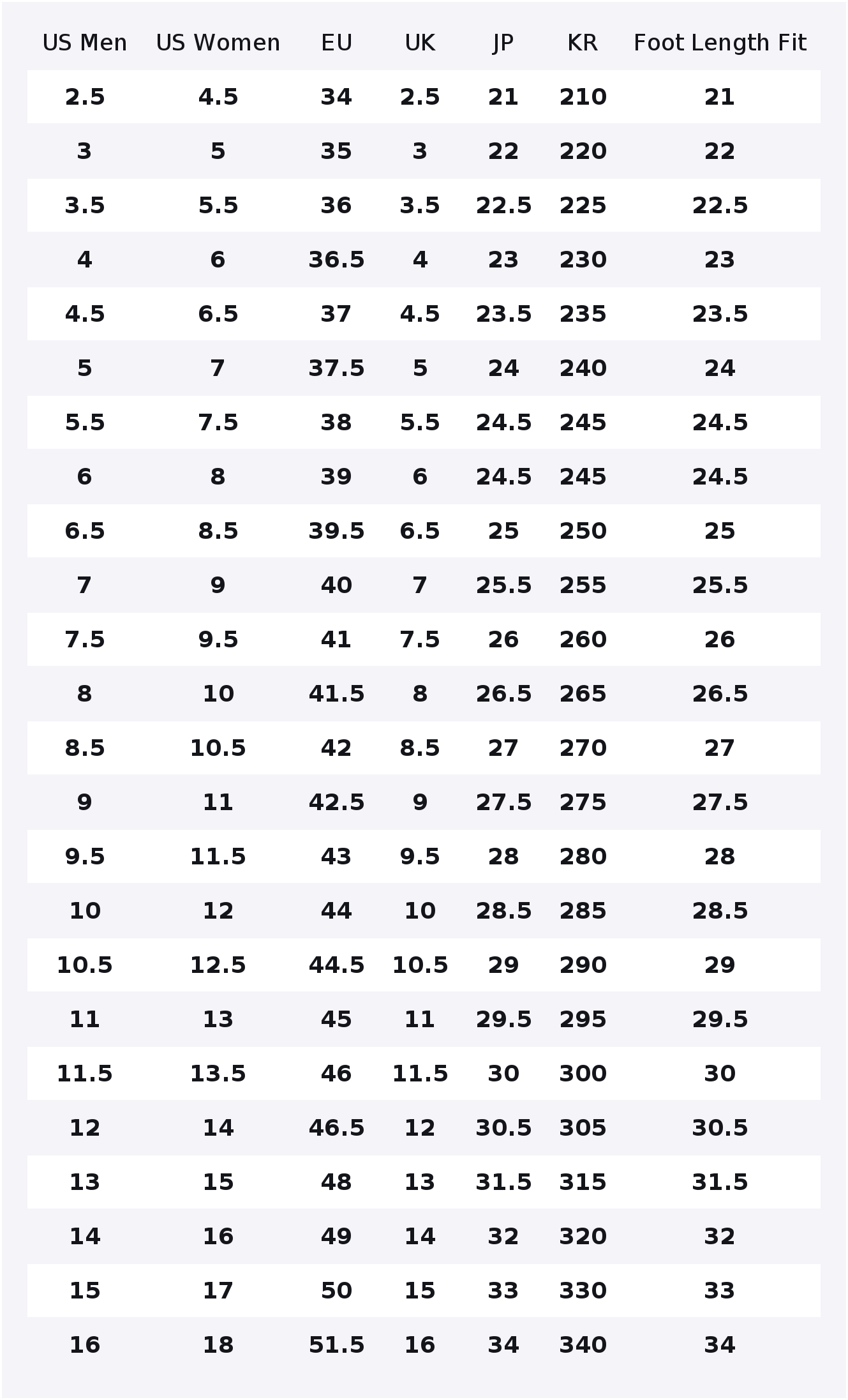 Converse x Madhappy Chuck 70 H - Converse Shoes Chuck 70 review and price